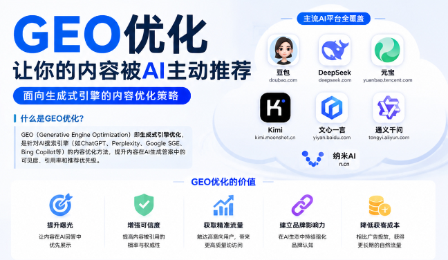 德宏GEO与SEO有何相似之处